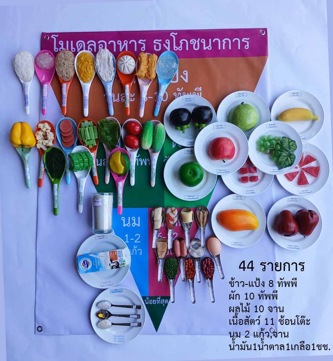 โมเดลอาหารธงโภชนาการ 44 รายการ (ชุดใหญ่) โรคเรื้อรัง NCDs รู้จักนับคาร์บ