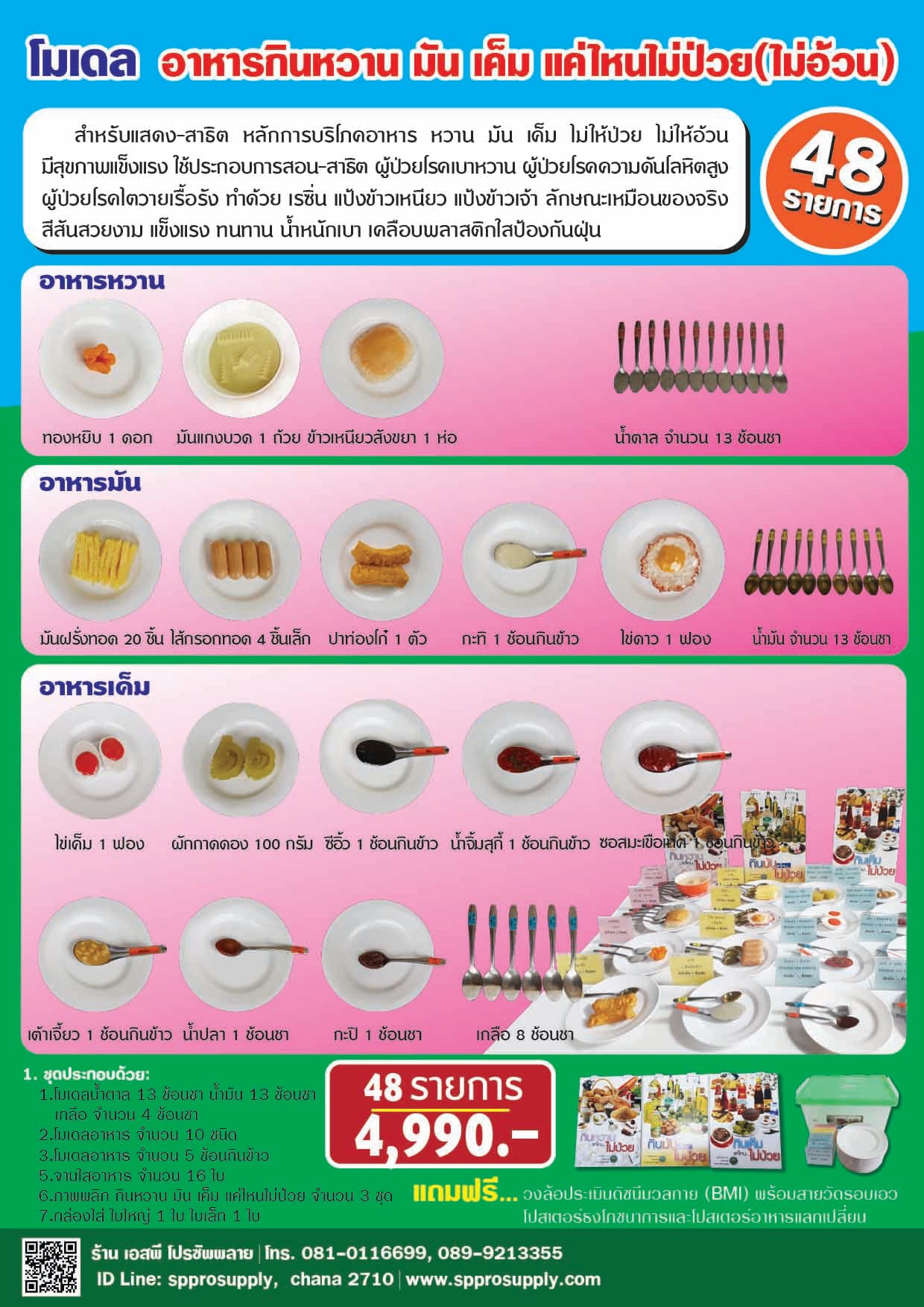 โมเดลอาหารกินหวานมันเค็มแค่ไหนไม่ป่วย (ไม่อ้วน) 48 รายการ